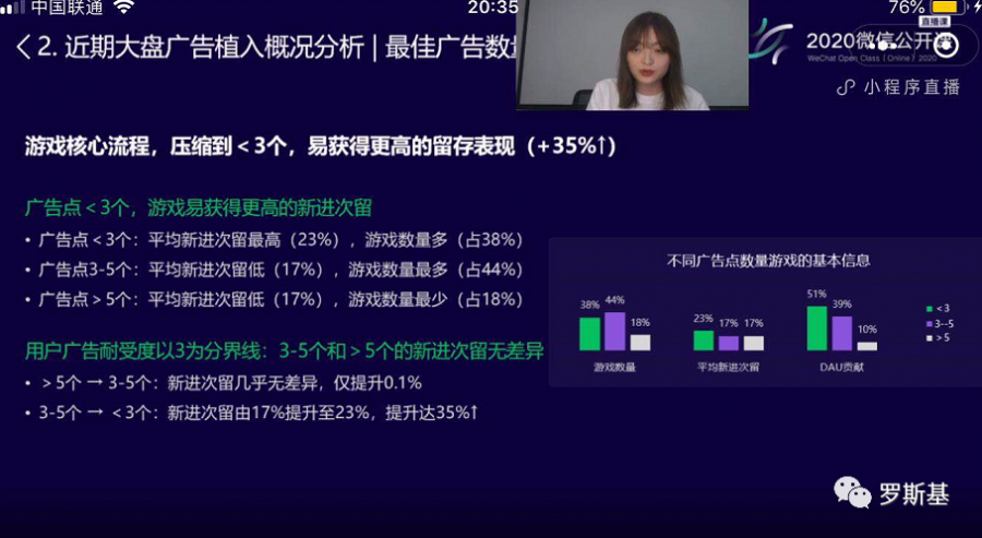 小遊戲廣告變現資料分享及廣告搭配和優化策略解讀