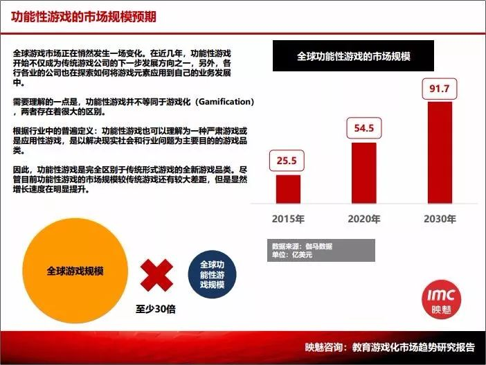 2020中國桌遊產業現狀：百億市場的背後仍是藍海