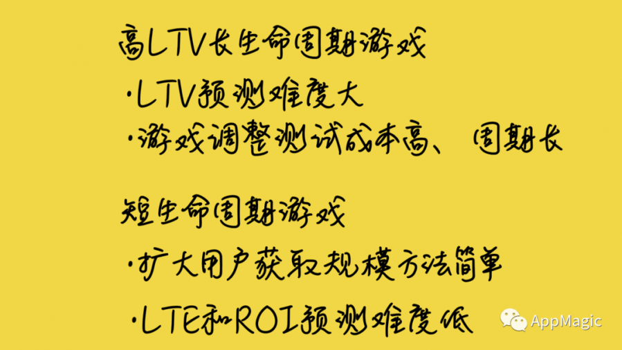 7個月內將LTV提高了1.5倍，這裡有一份海外發行攻略分享