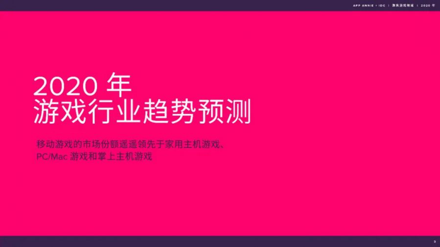 聚焦遊戲領域：2020 年度報告