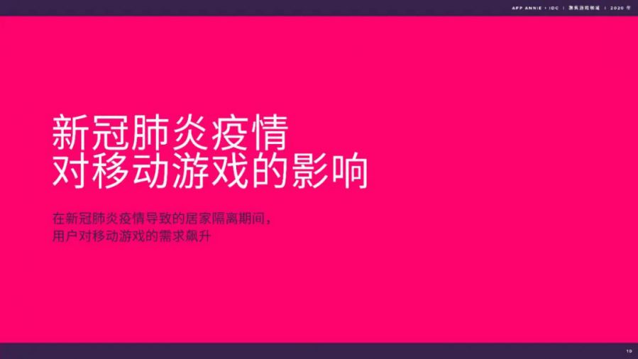 聚焦遊戲領域：2020 年度報告