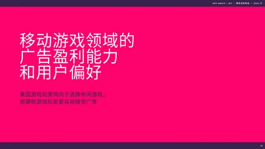 聚焦遊戲領域：2020 年度報告