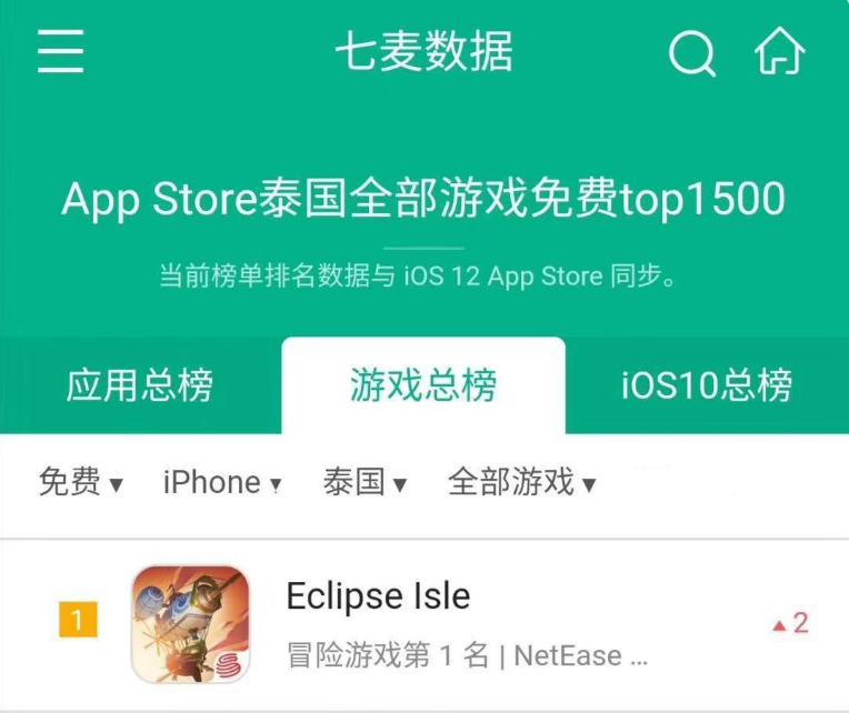 图1 泰国IOS榜单.png