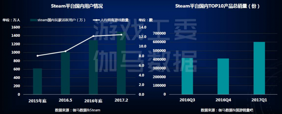 是什麼讓巨人、蘋果、心動選擇了《帕斯卡契約》