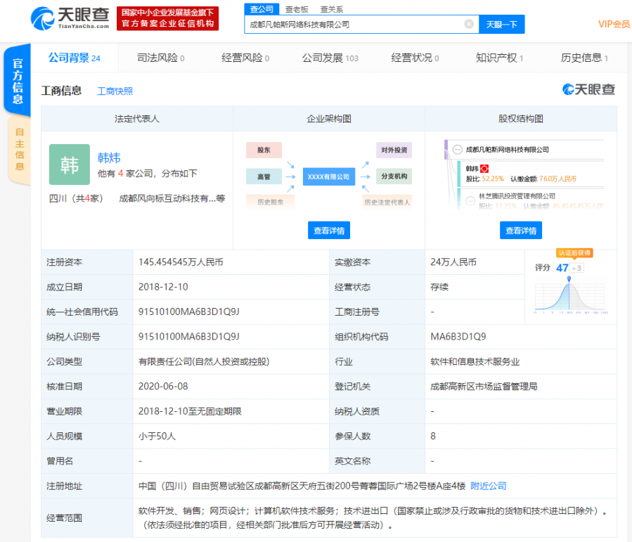 騰訊投資遊戲研發商成都凡帕斯，佔股31.25%為其第二大股東