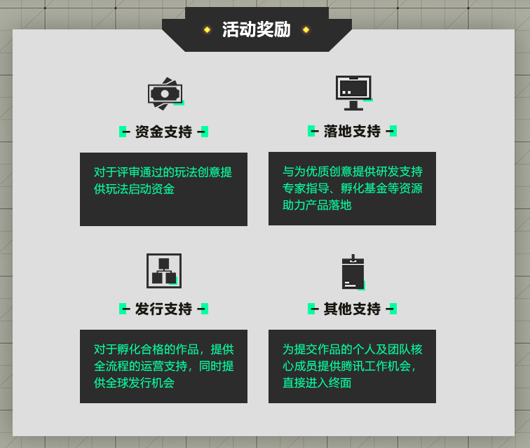 PVP競技玩法創意難落地？一個Pitch即可獲得騰訊GWB幫助