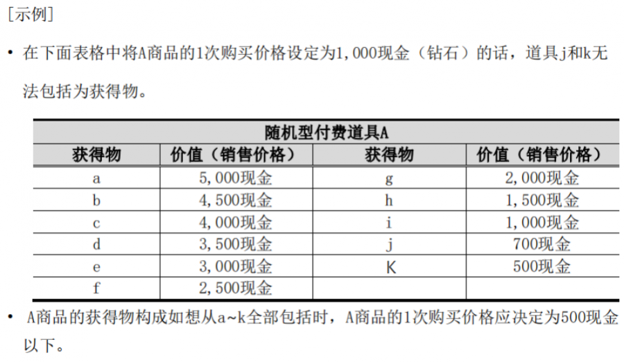 11款國產遊戲在韓國因“開箱子”被判違規，中國廠商當如何進行反制？