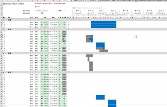 天美遊戲人如何“講故事”？這套世界觀敘事工具箱pick一下