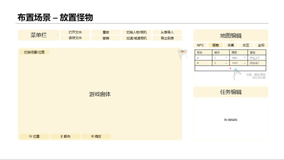 天美遊戲人如何“講故事”？這套世界觀敘事工具箱pick一下