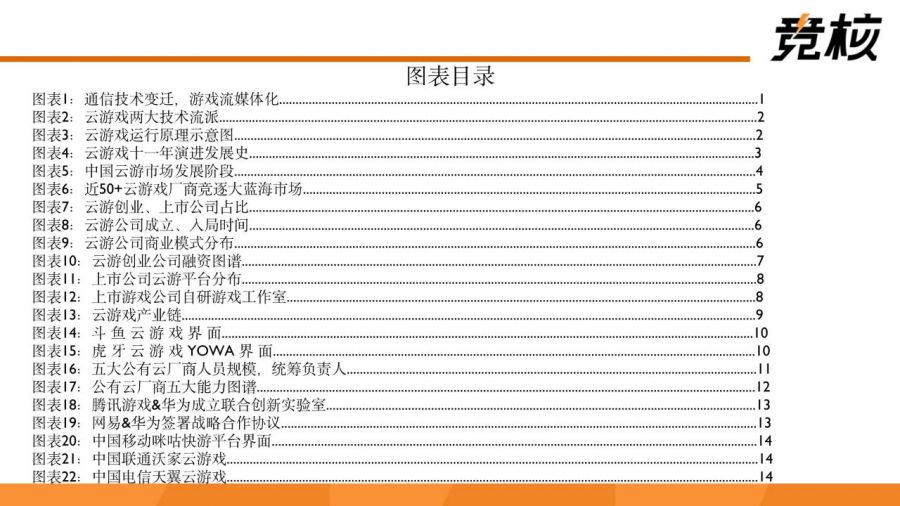 71頁量子透析中國雲遊戲中場戰事