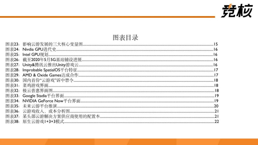 71頁量子透析中國雲遊戲中場戰事