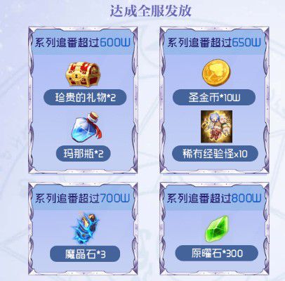 图2.追番游戏内道具.jpg