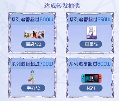 图3.追番实体道具.jpg