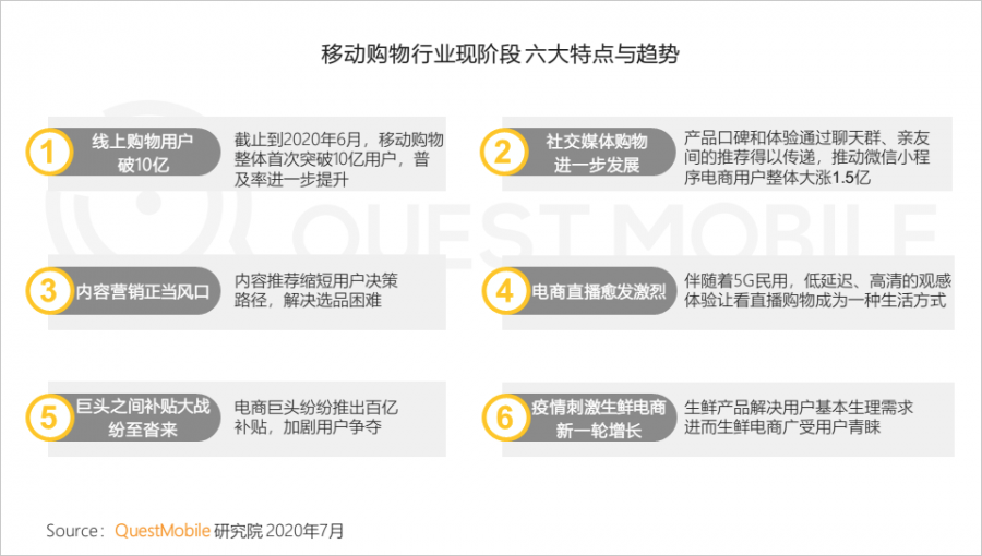 中國移動網際網路2020半年大報告：頭部企業加速遊戲精品化 小程式進入爆發期