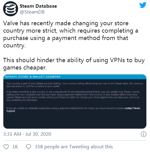 Steam出臺新政策 玩家換區買低價遊戲更困難