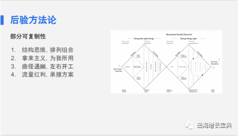 線下分享會《出海增長寶典》萬字提煉 — 從獲客到變現