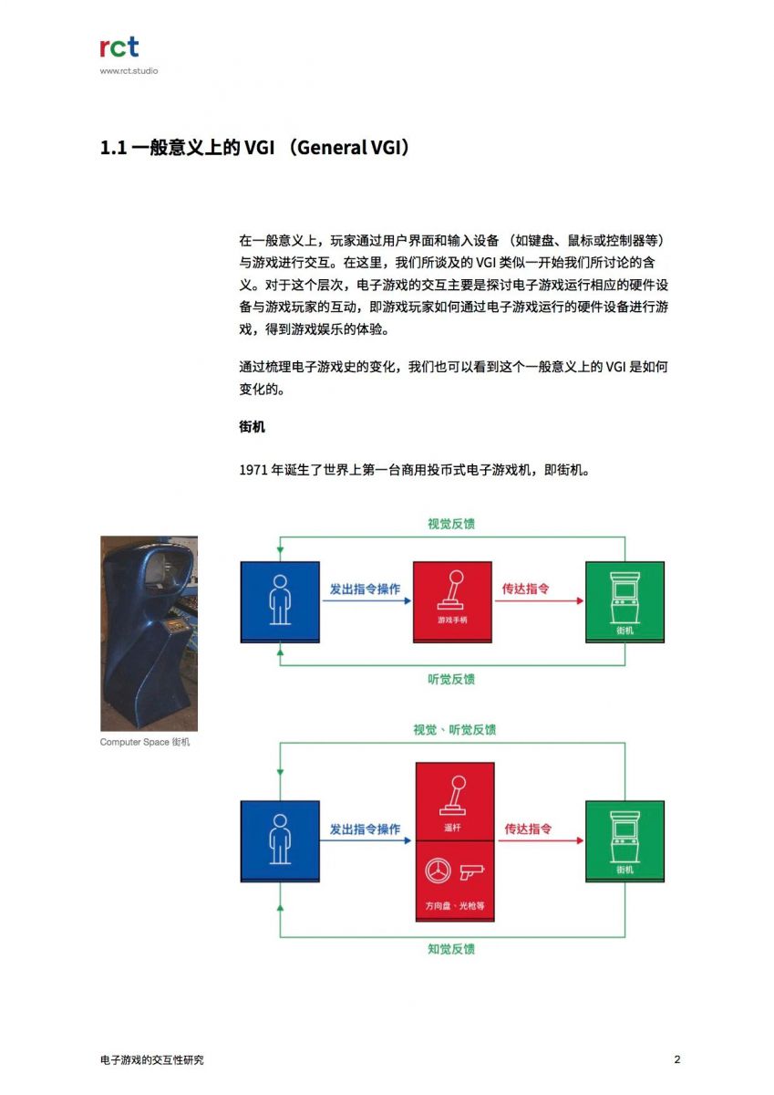 電子遊戲的互動性研究報告