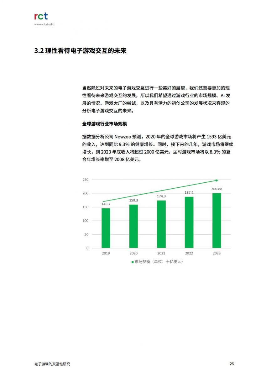 電子遊戲的互動性研究報告