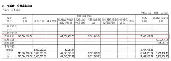 吉位元2020上半年財報，營收約14.09億元，《問道手遊》使用者超4300萬