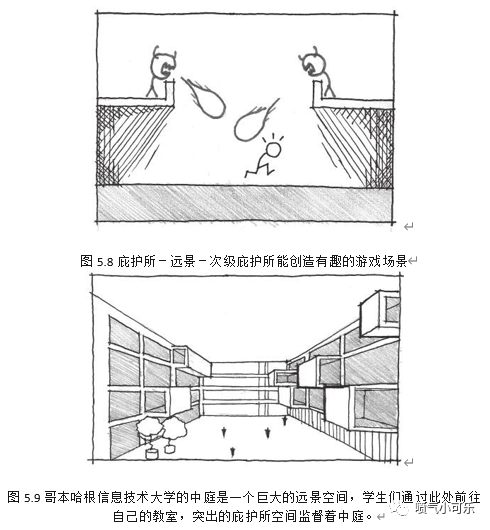 《通過生存本能進行情感化關卡設計》-Part 2 前景以及庇護所的空間設計