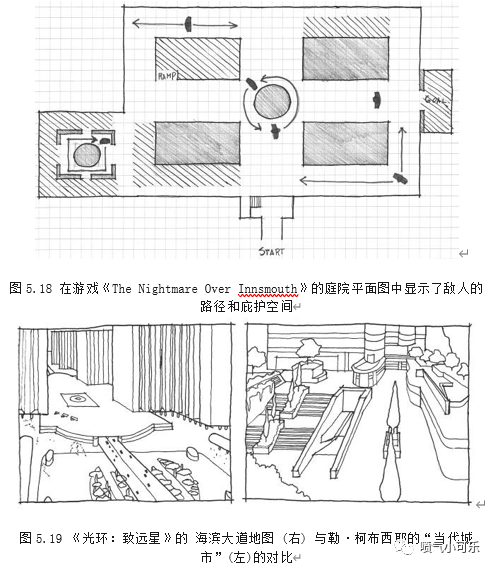 《通過生存本能進行情感化關卡設計》-Part 2 前景以及庇護所的空間設計