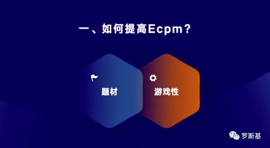 eCPM超130元 百萬DAU的《山海經異變》如何廣告調優與設定