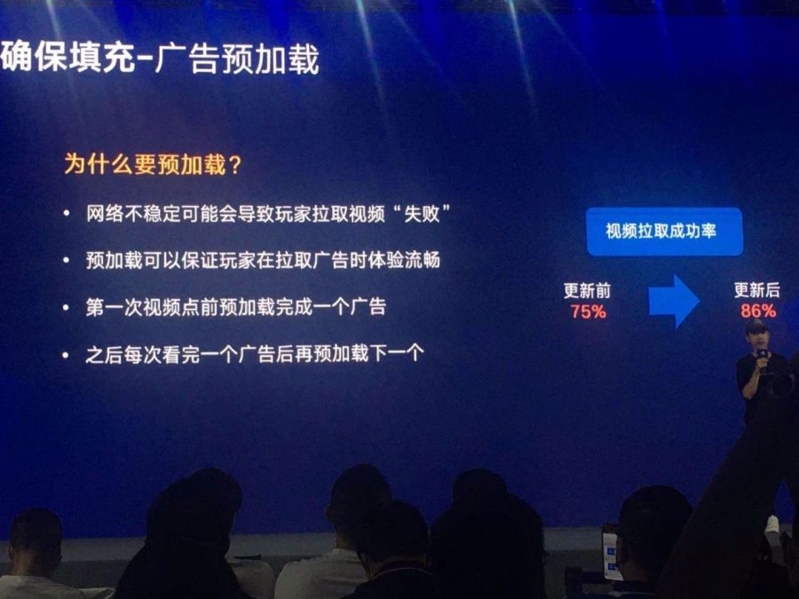 上線不滿1年註冊使用者破億，這個2020小遊戲爆款是怎麼賺錢的？