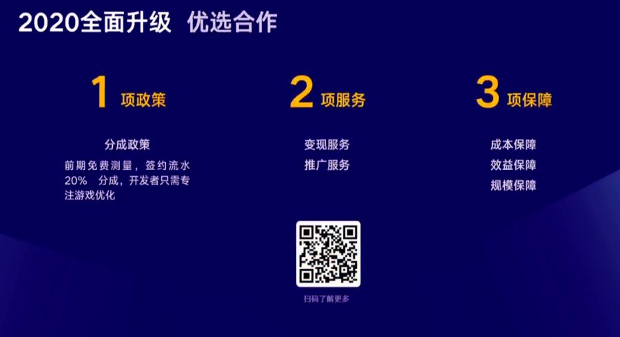 微信小遊戲商業變現提升18%，月廣告分成過百萬達39款