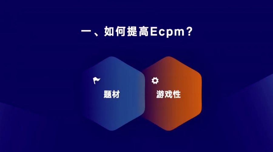 eCPM達130元+，《山海經異變》製作人李超分享小遊戲商業化全過程