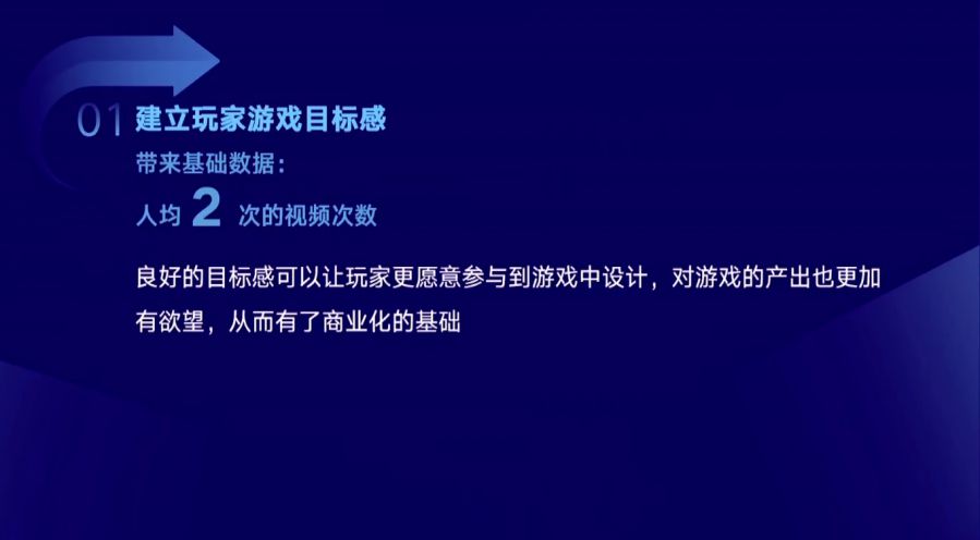 eCPM達130元+，《山海經異變》製作人李超分享小遊戲商業化全過程