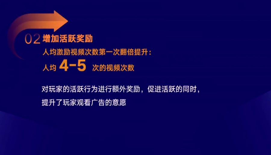 eCPM達130元+，《山海經異變》製作人李超分享小遊戲商業化全過程