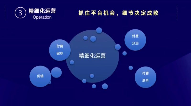 註冊使用者超5000萬的《英雄殺》：小遊戲如何做持續做好商業化？