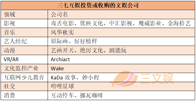 41家遊戲上市公司的上半年：23家淨利潤過億，7家虧損