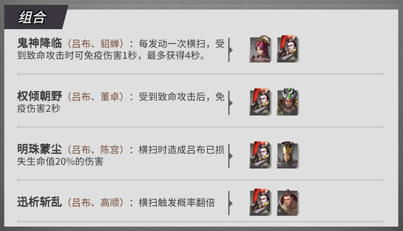 图片4：吕布羁绊组合一览.png