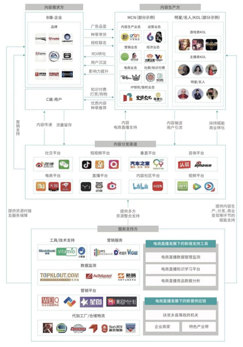 解讀《網路遊戲智慧財產權保護白皮書》：遊戲著作權明晰化