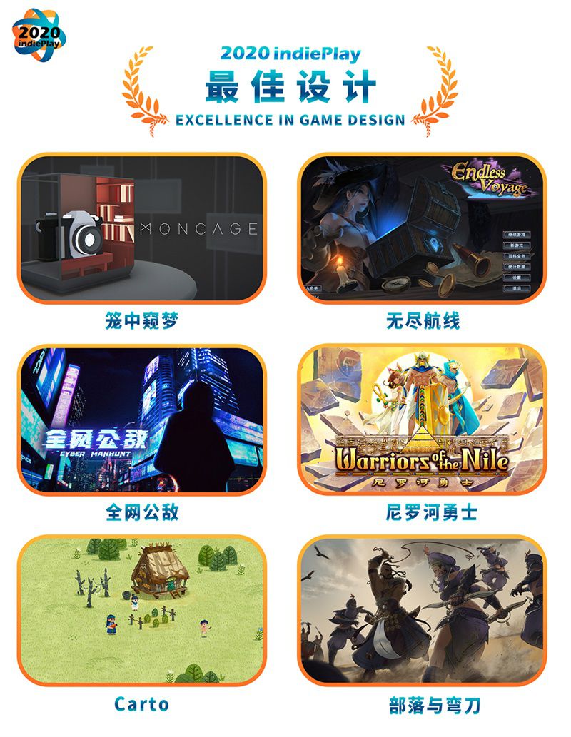 2020 indiePlay中國獨立遊戲大賽入圍名單公佈！11月15日WePlay現場揭曉最終大獎！