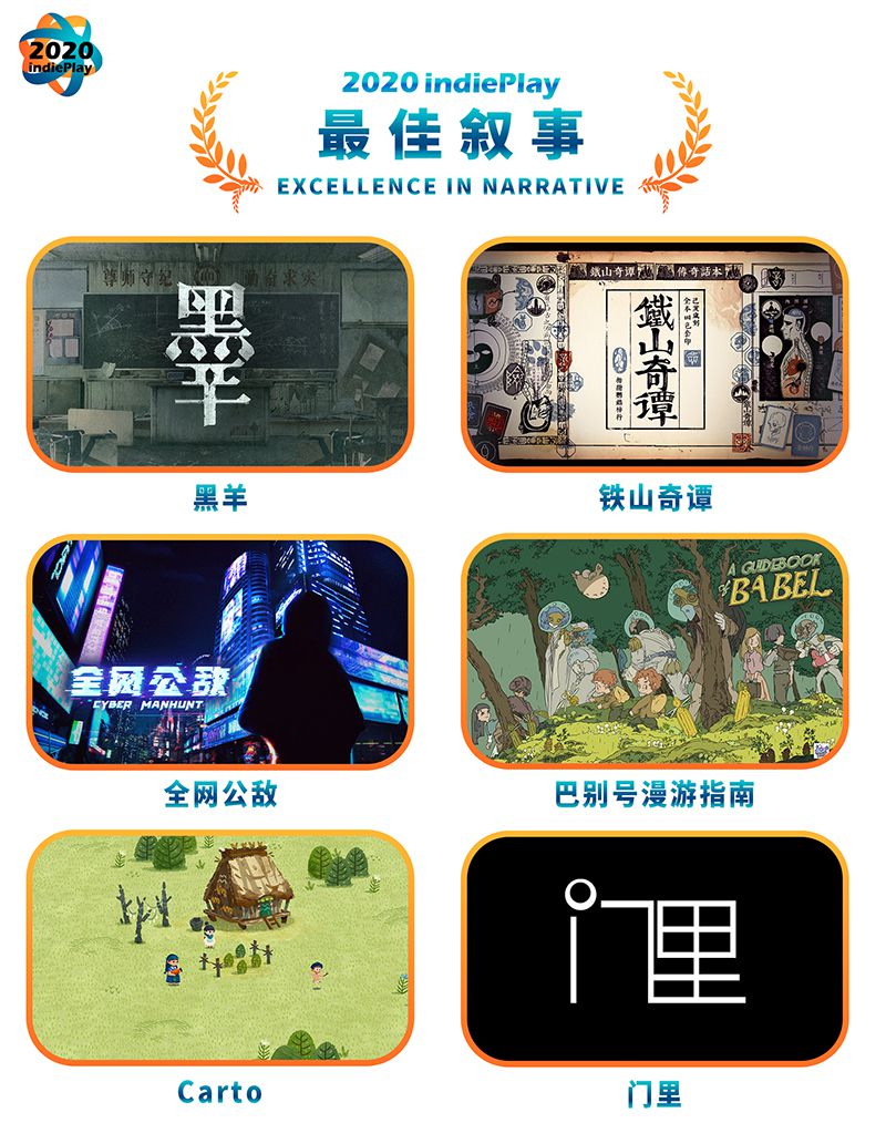 2020 indiePlay中國獨立遊戲大賽入圍名單公佈！11月15日WePlay現場揭曉最終大獎！