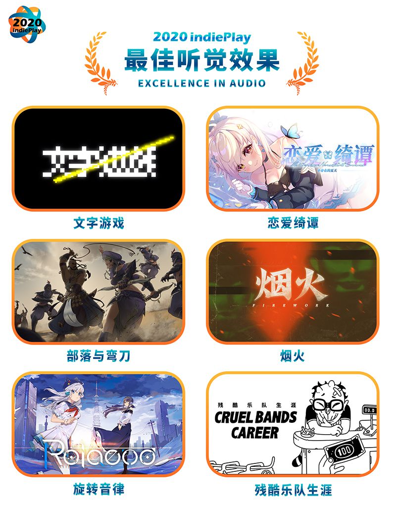 2020 indiePlay中國獨立遊戲大賽入圍名單公佈！11月15日WePlay現場揭曉最終大獎！