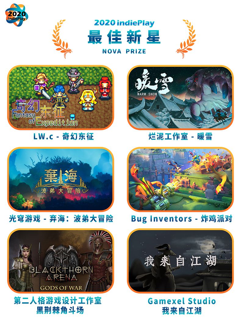 2020 indiePlay中國獨立遊戲大賽入圍名單公佈！11月15日WePlay現場揭曉最終大獎！