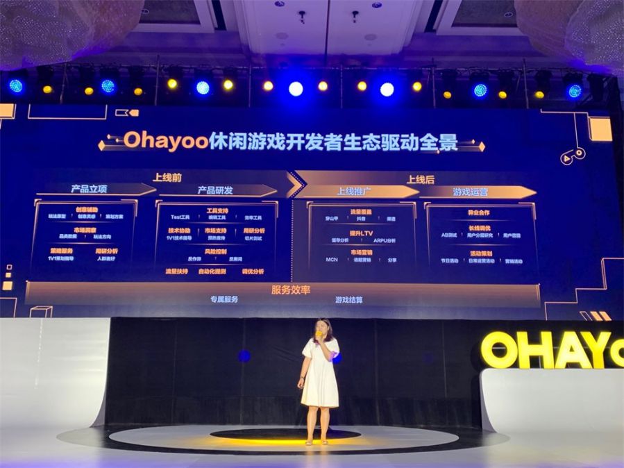 Ohayoo李凱旋：全方位服務，打造休閒遊戲健康生態