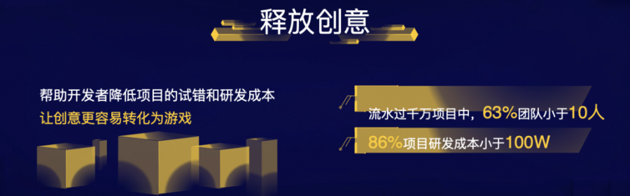 專訪Ohayoo總經理徐培翔：經歷半年陣痛期，我們想清楚休閒遊戲生態要怎麼做了