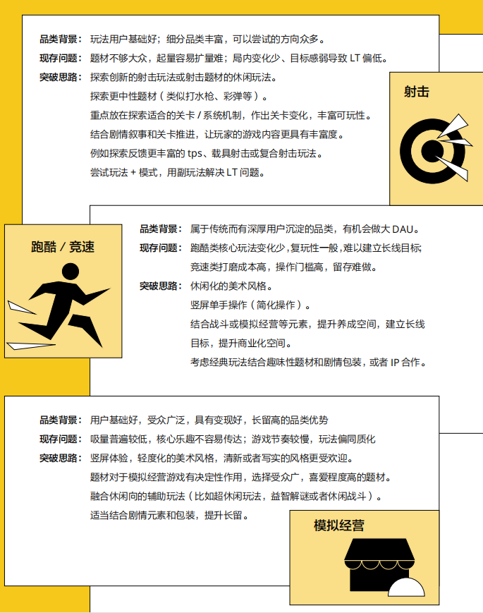 休閒遊戲調查報告：MAU 4億，毛利率達93%，下載量環比上漲46%