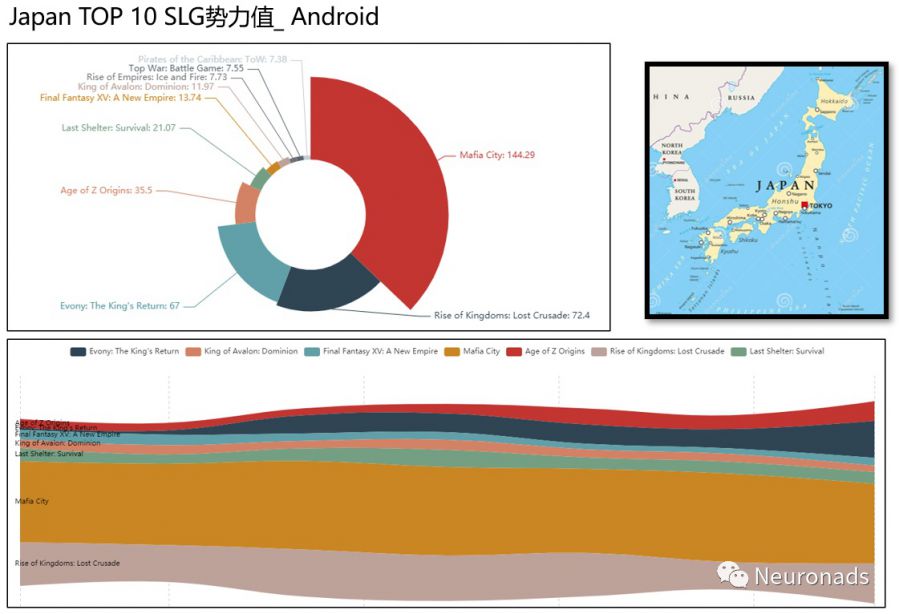 三消小能手打殭屍 — SLG遊戲買量破局新玩法