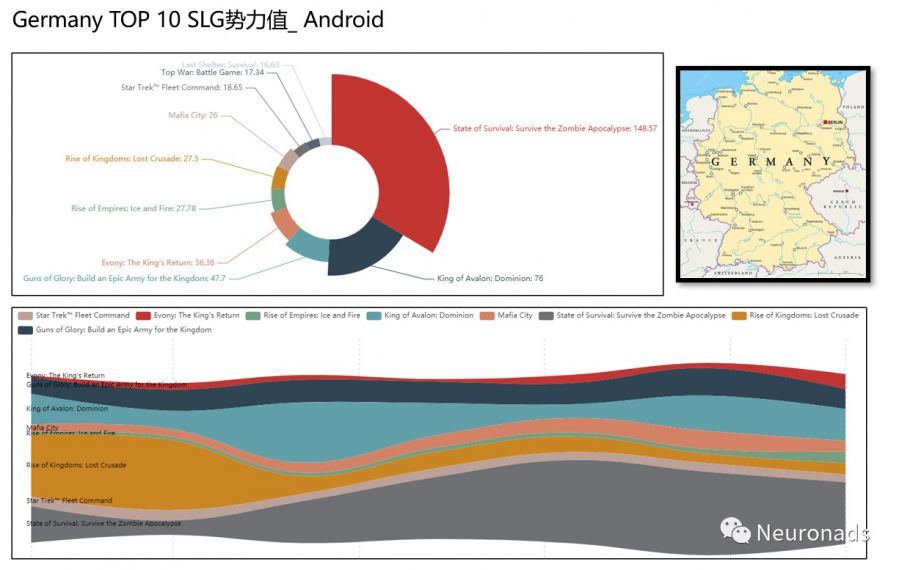 三消小能手打殭屍 — SLG遊戲買量破局新玩法