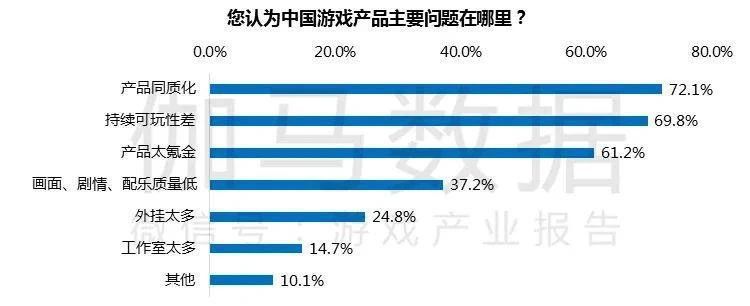 當“潮玩”遇上游戲 從《高能手辦團》看“題材創新”的潛在機遇