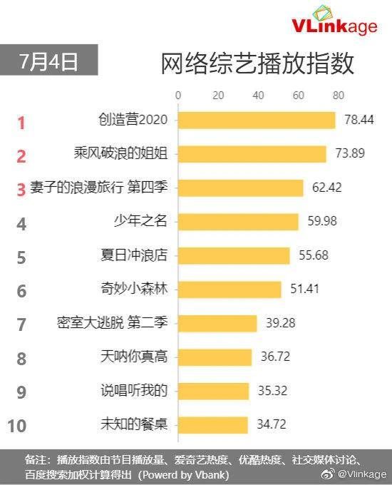 神武4牽手硬糖少女303 探索IP年輕化新實踐