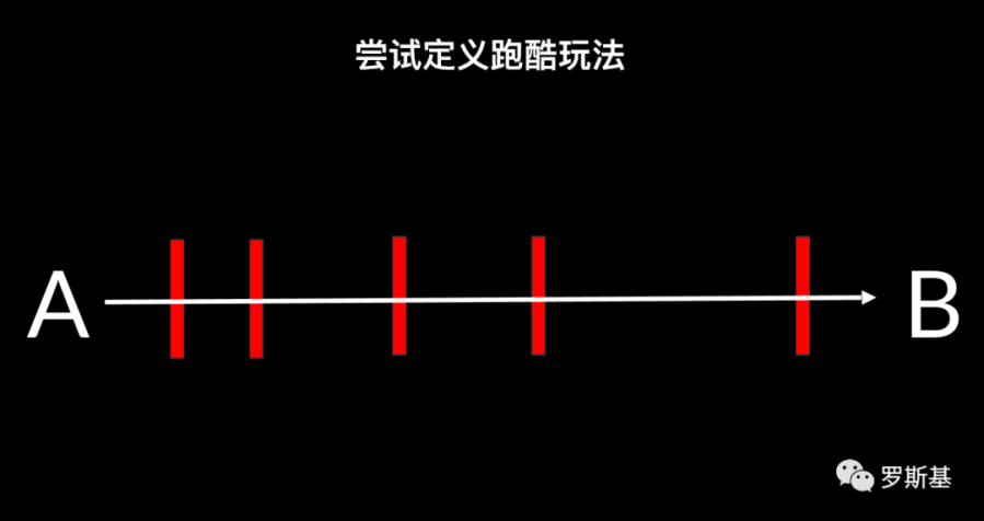 Voodoo中國區劉毅：全球爆款休閒遊戲的創意選品與研發發行