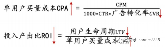 三七互娛：雲遊戲公司的買量商業模式到底行不行？