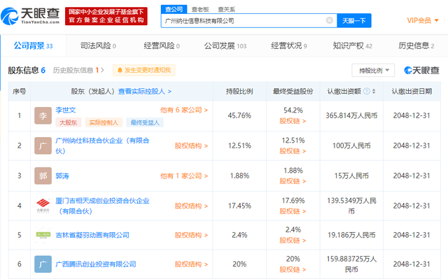 騰訊投資入股手遊研發商納仕遊戲 持股20%