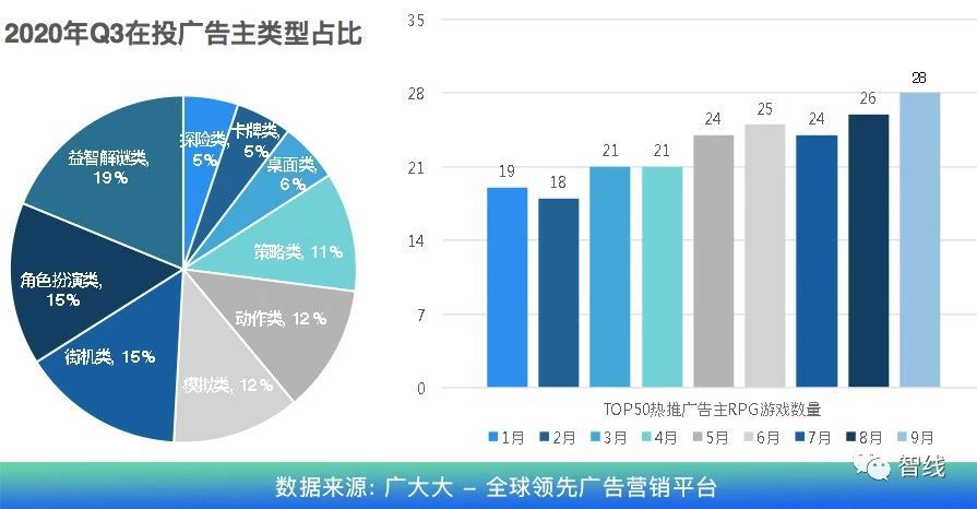 遊戲市場一塊被忽視的拼圖——俄語區